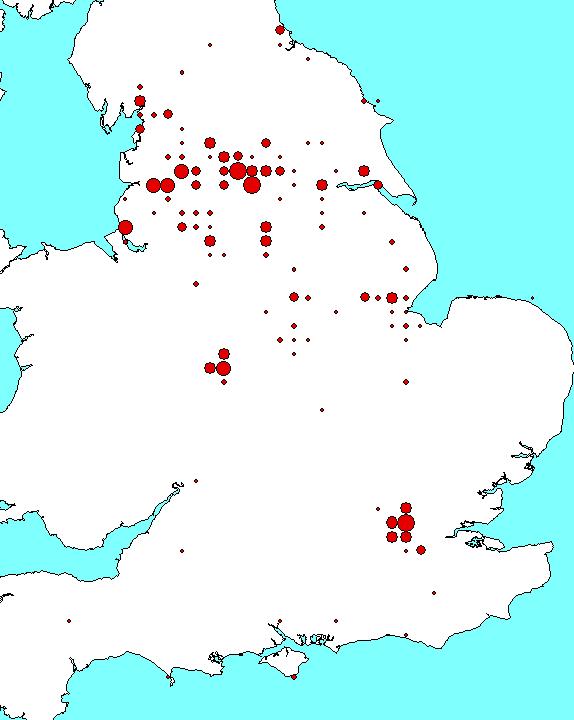 Middlebrook Distribution in 1900